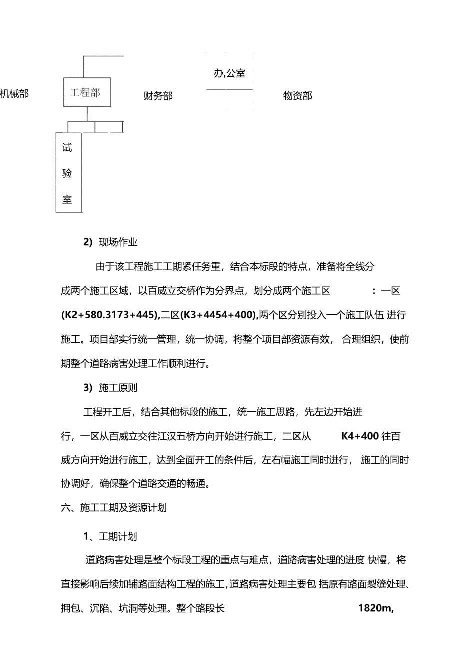 路面病害处理专项方案_第5页