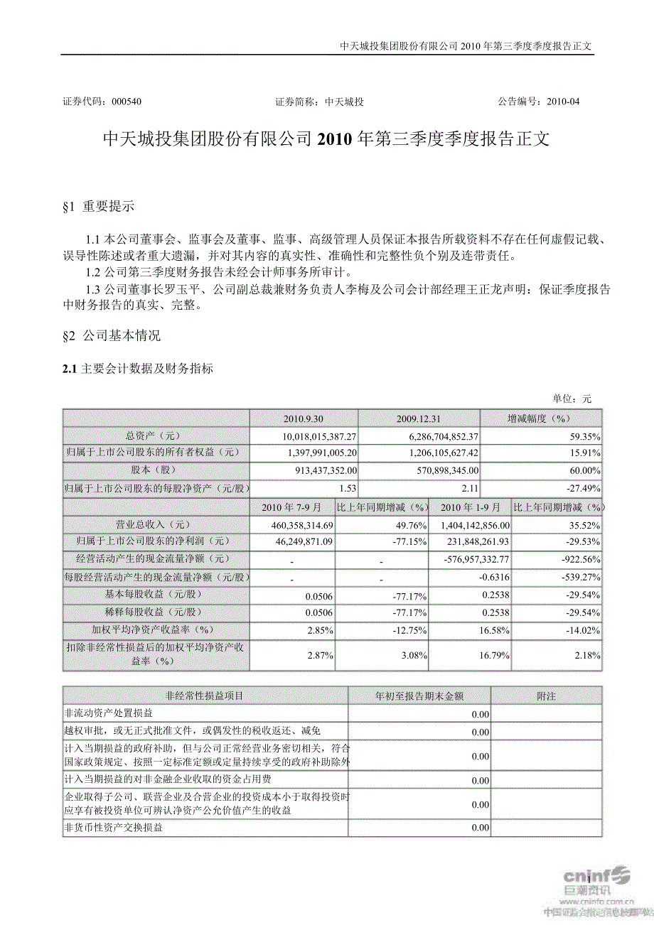 中天城投：第三季度报告正文_第1页