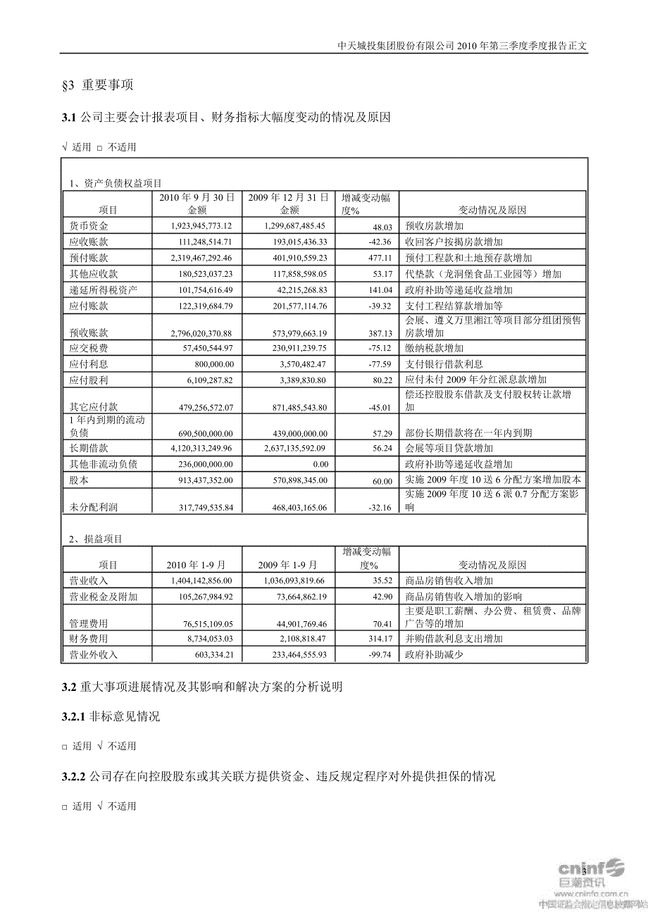 中天城投：第三季度报告正文_第3页