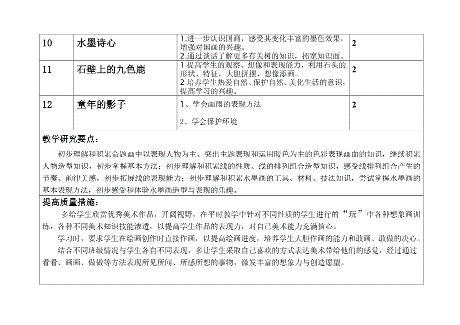 五年级下册美术教学计划.doc_第4页