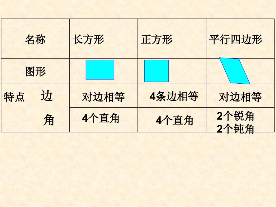 最新北师大版小学数学二年级下册第六单元《欣赏与设计》课件幻灯片_第2页