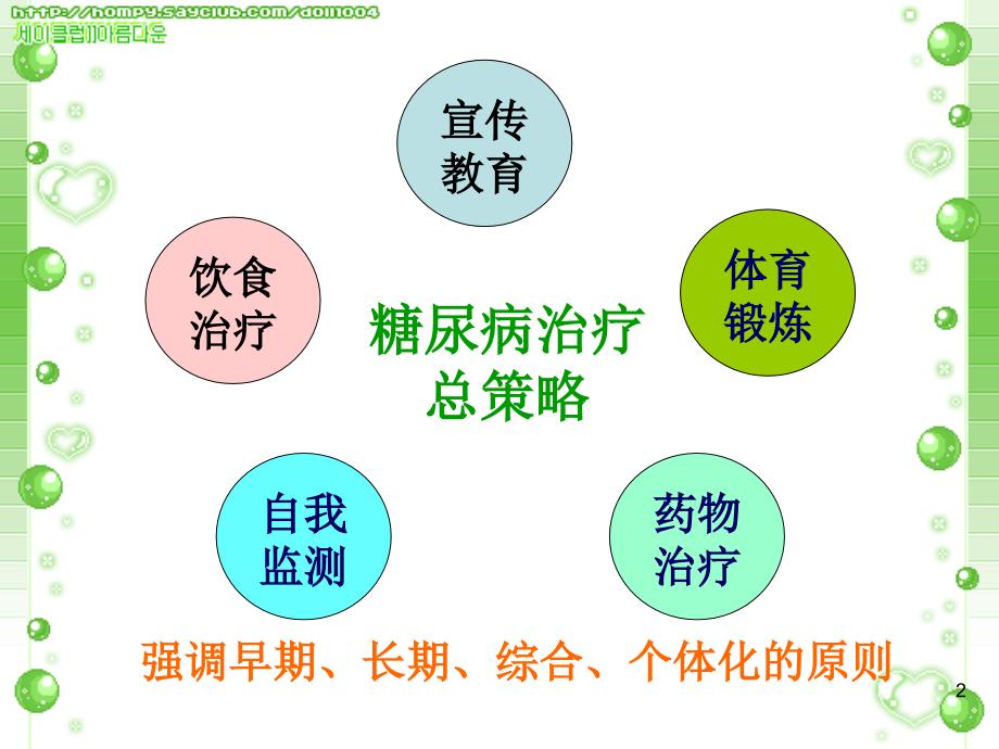 糖尿病病人的饮食护理PPT参考幻灯片_第2页