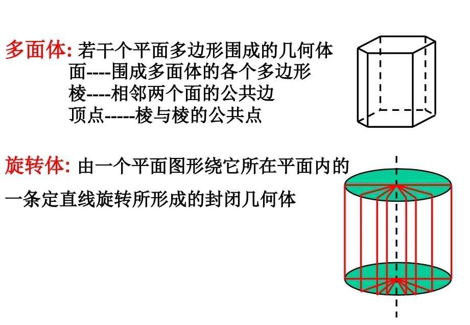 空间几何体的结构 课件.ppt_第5页