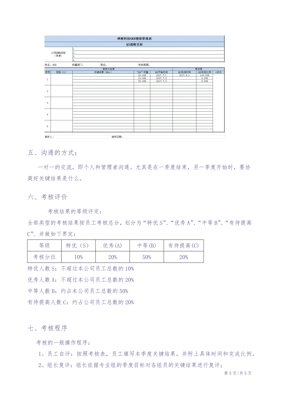 科技公司OKR工作法考核方案（天选打工人）.docx_第4页