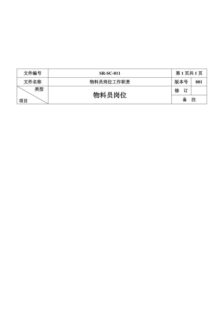 物料员岗位工作职责_第1页