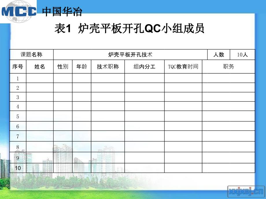 降低高炉炉壳开孔偏差率QC小组ppt课件_第4页