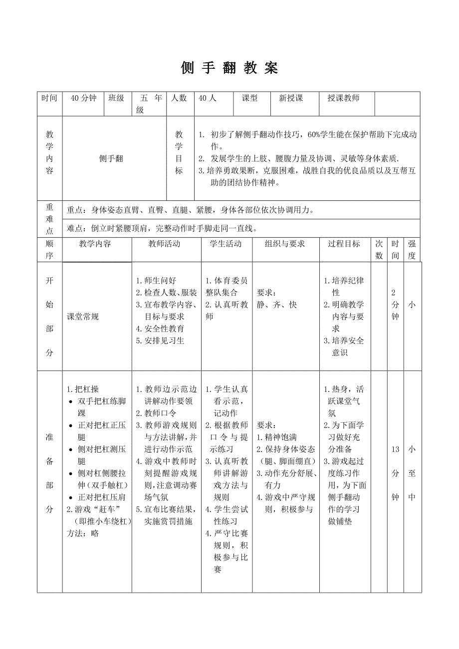 侧 手 翻 教 案[49]_第1页