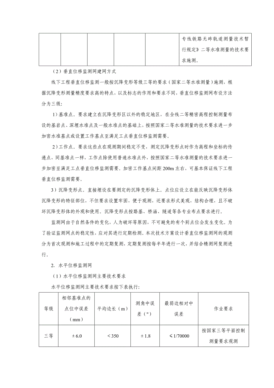 路基沉降观测方案.doc_第2页