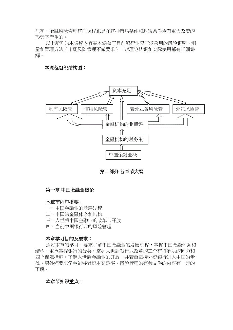 《金融风险管理》课程教学大纲(DOC 23页)_第2页