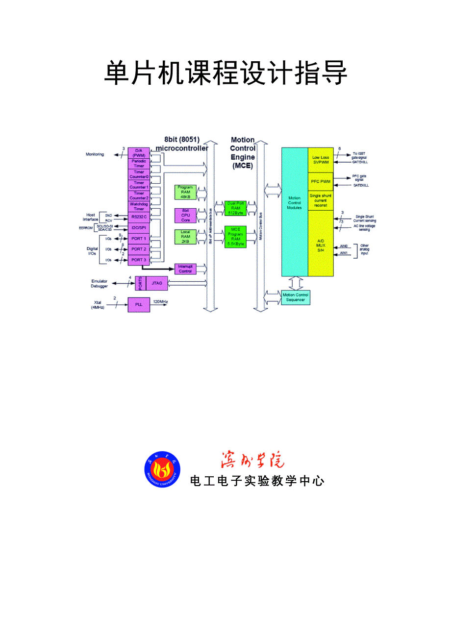 单片机课程设计指导书_第1页