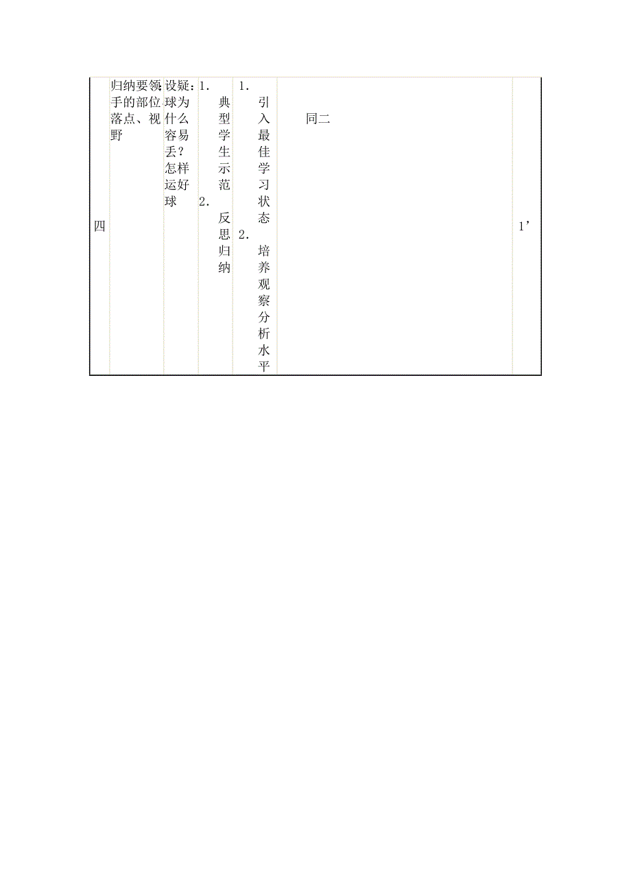 初中体育与健康教学设计_第4页