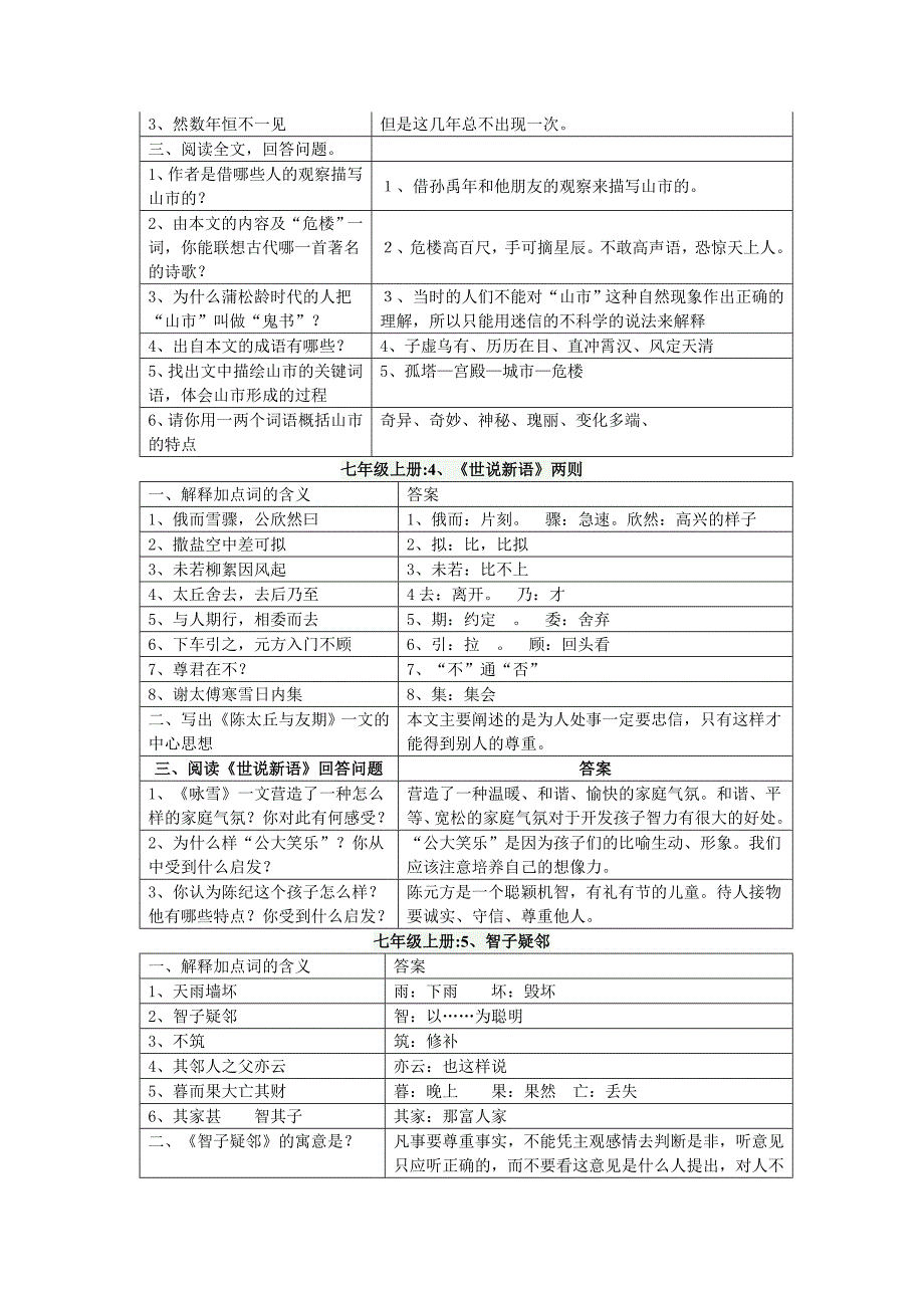 七年级上语文文言文阅读篇_第3页