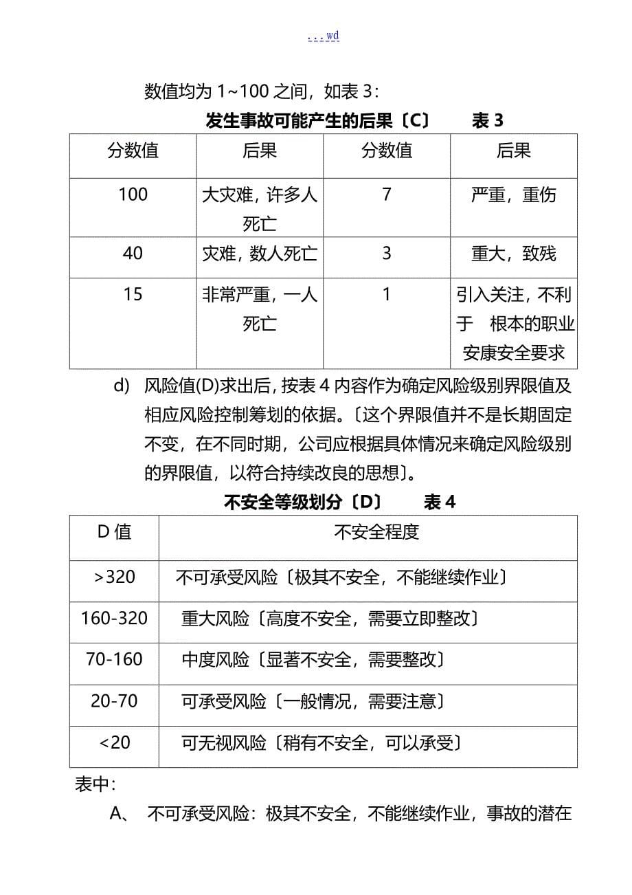 重大不安全因素监控方法方案完整_第5页