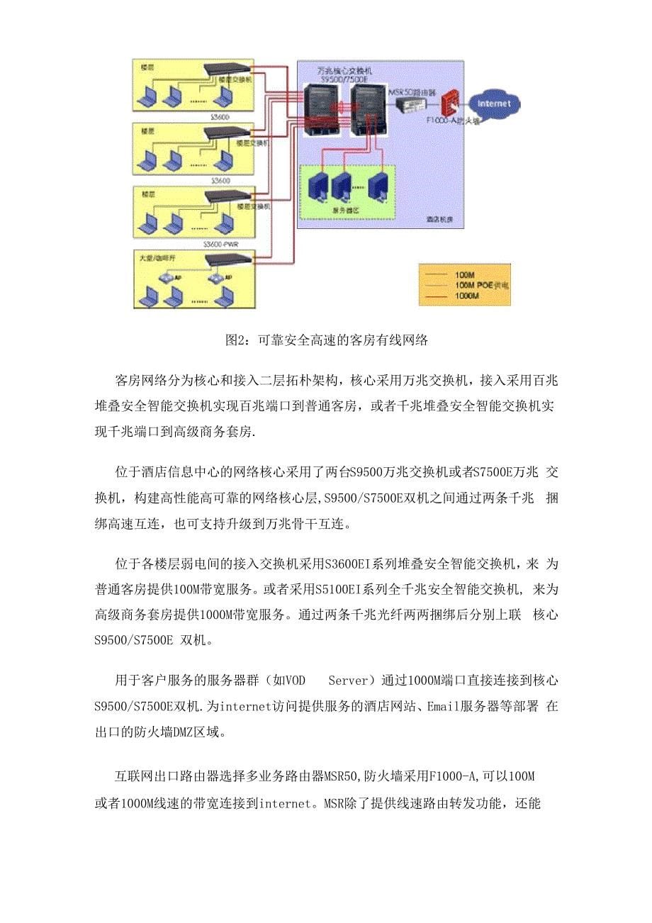 H3C酒店业解决方案_第5页