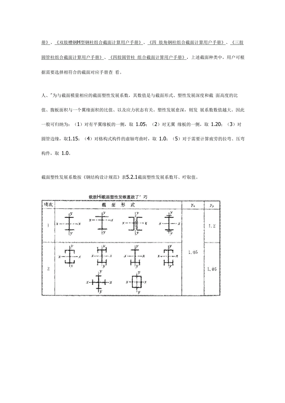 受弯构件计算技术手册_第3页