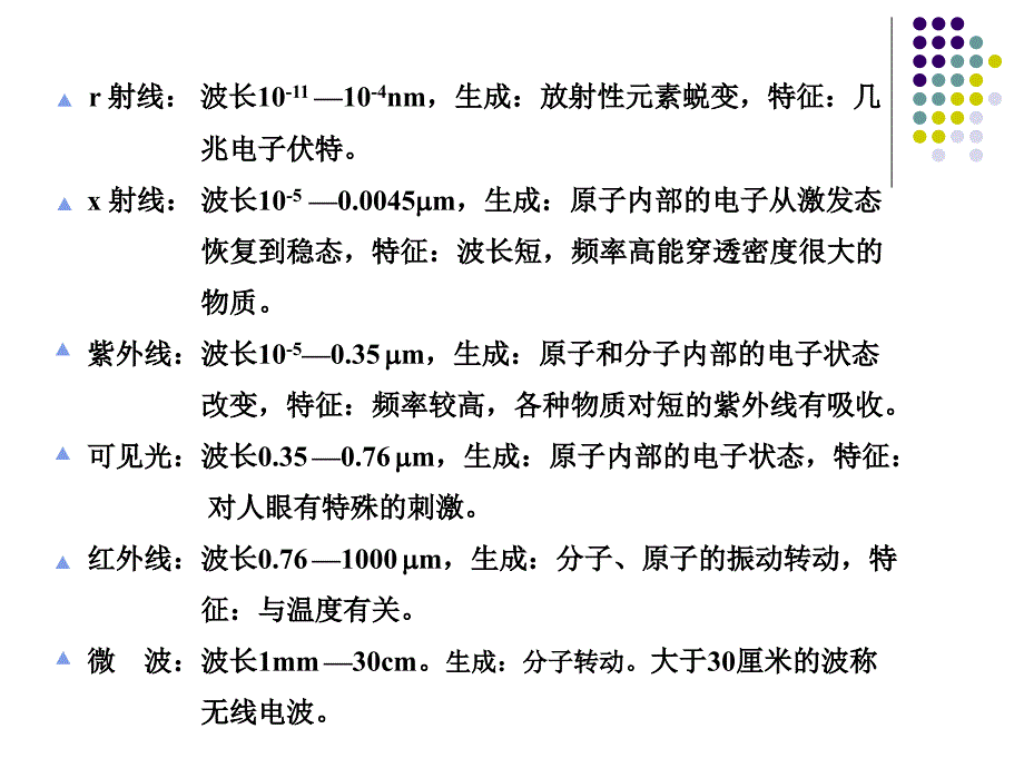 大学经典卫星气象学课件3_第3页