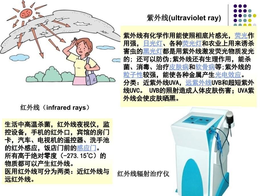 大学经典卫星气象学课件3_第5页