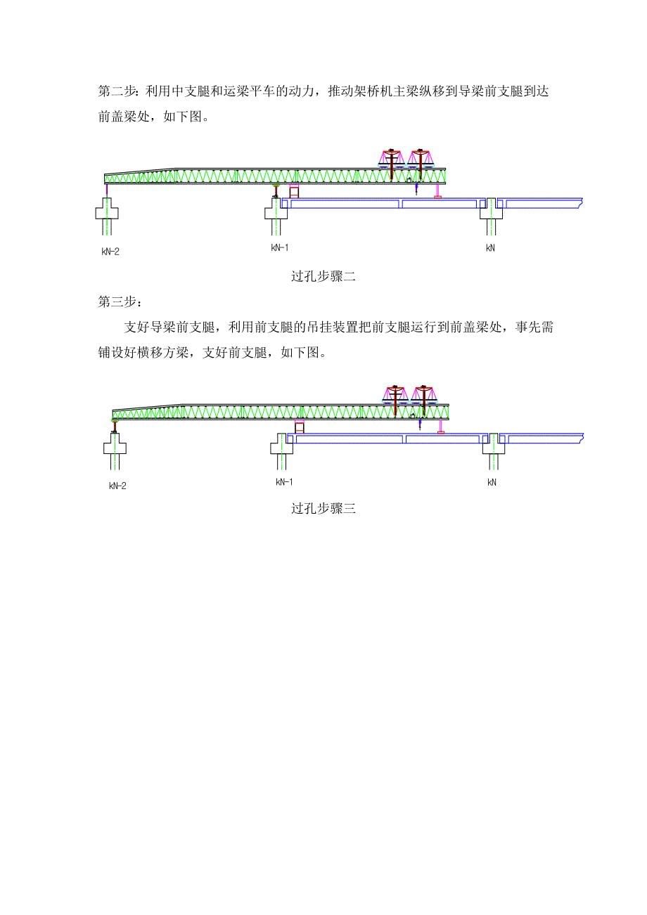 箱梁安装安全专项方案_第5页