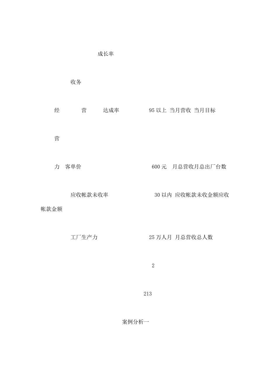 汽车4S店售后运营绩效KPI指标分析手册（可编辑）_第5页