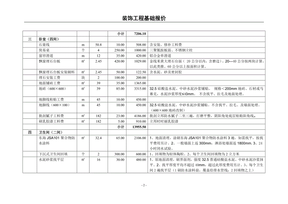 装饰工程基础报价(5号楼D单元8楼1-3#).doc_第2页