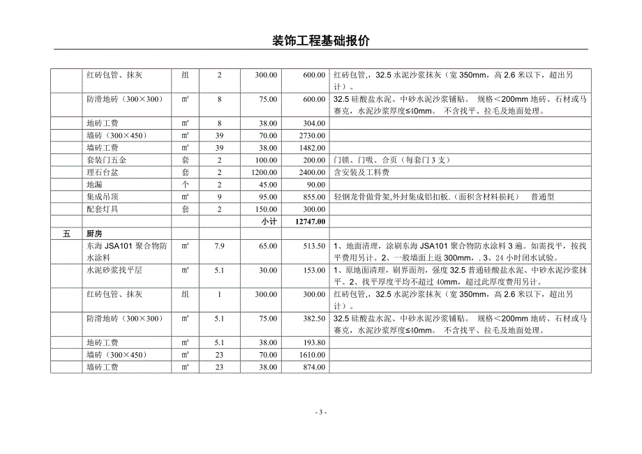 装饰工程基础报价(5号楼D单元8楼1-3#).doc_第3页