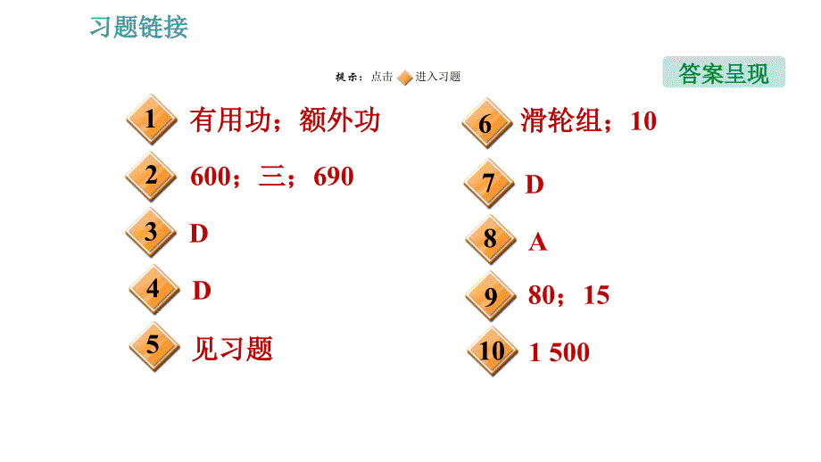 沪粤版九年级上册物理习题课件 第11章 11.3.1 机械效率_第2页