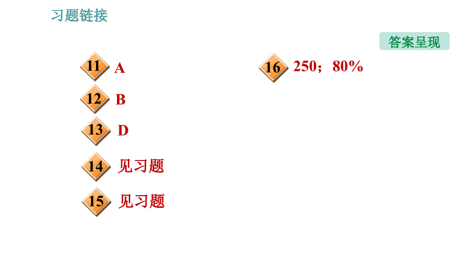 沪粤版九年级上册物理习题课件 第11章 11.3.1 机械效率_第3页