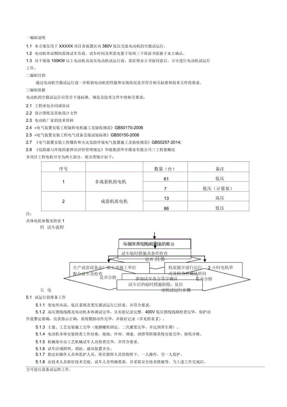 电动机单机试运行方案_第2页