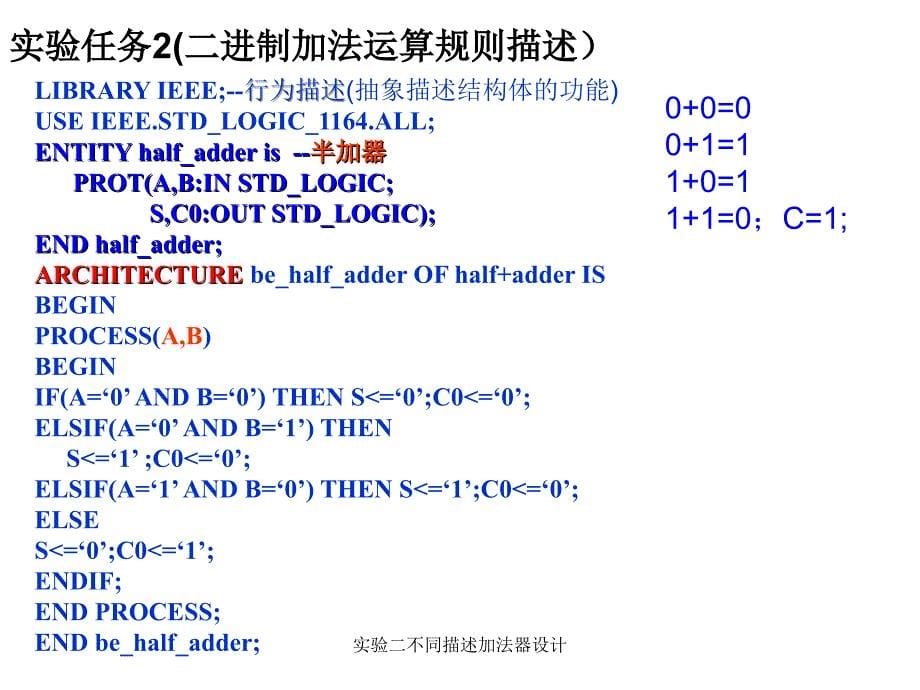 实验二不同描述加法器设计课件_第5页