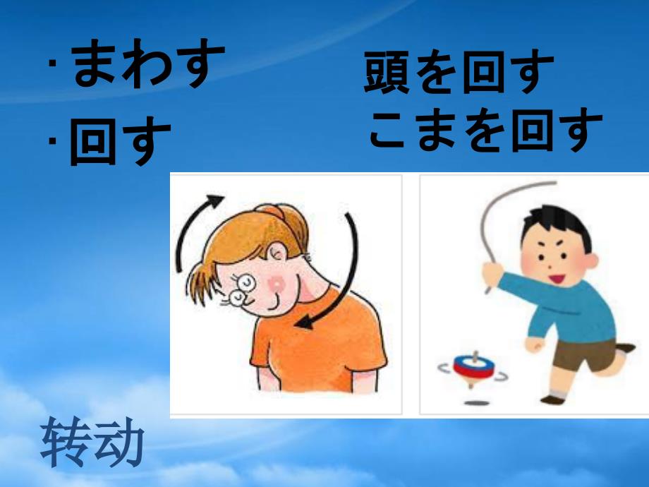 福建省福清市私立三华学校高三日语一轮复习 第23课单词课件_第2页