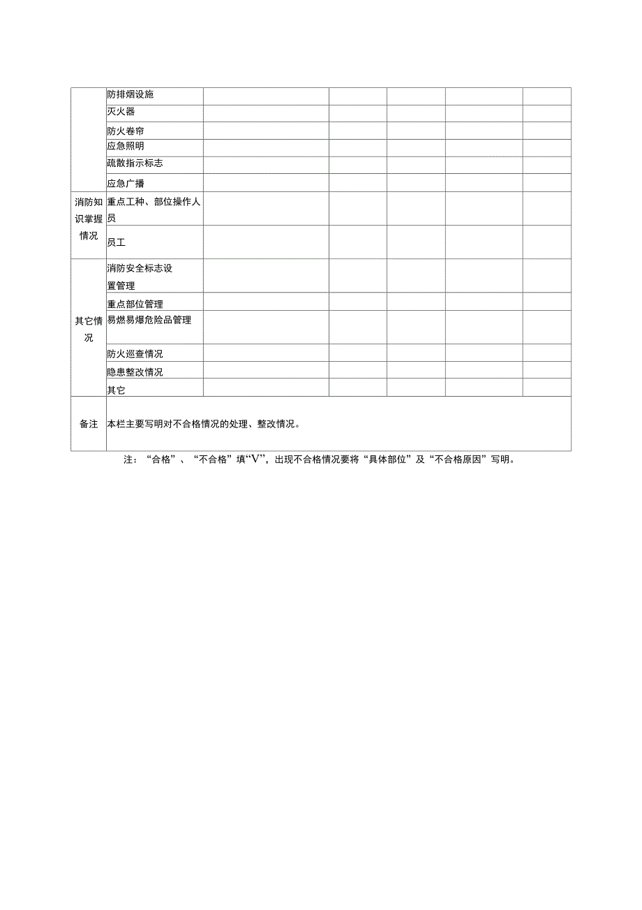 消防安全“四个能力”建设常用表格、记录示例_第3页