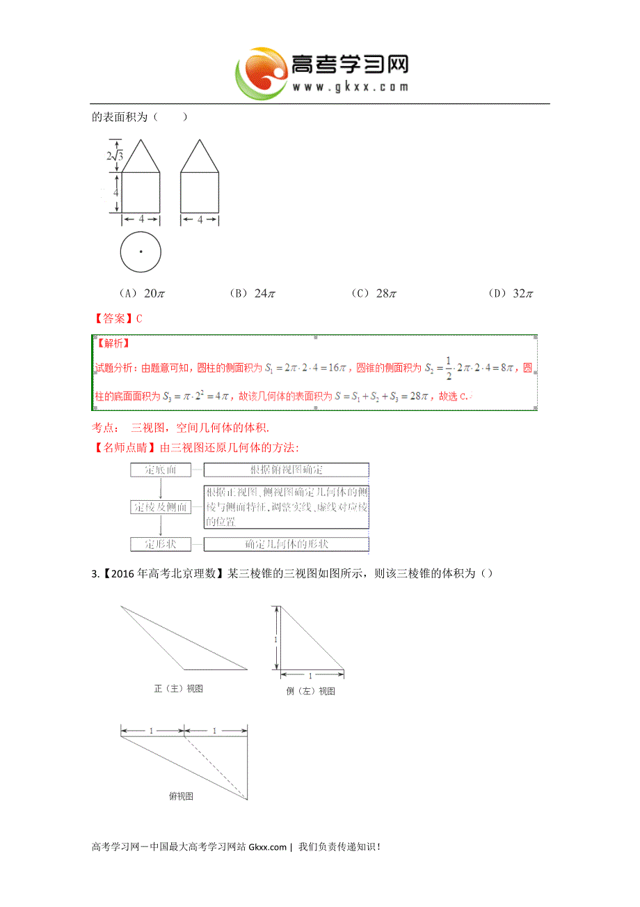 专题06+立体几何（解析版）_第2页