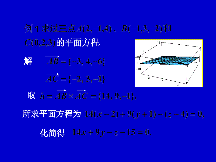 《平面及其方程》PPT课件_第4页