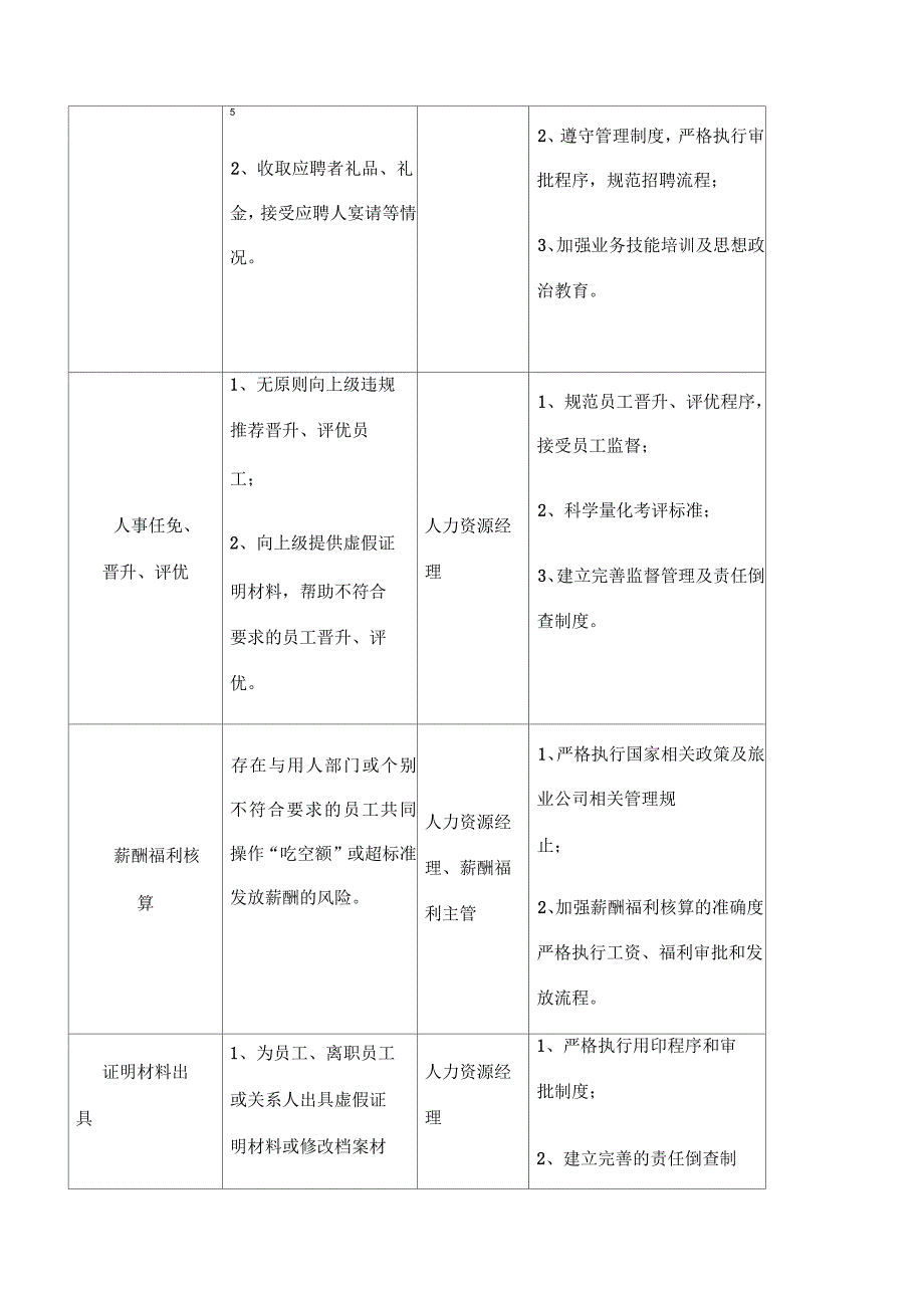 廉洁风险防控_第2页