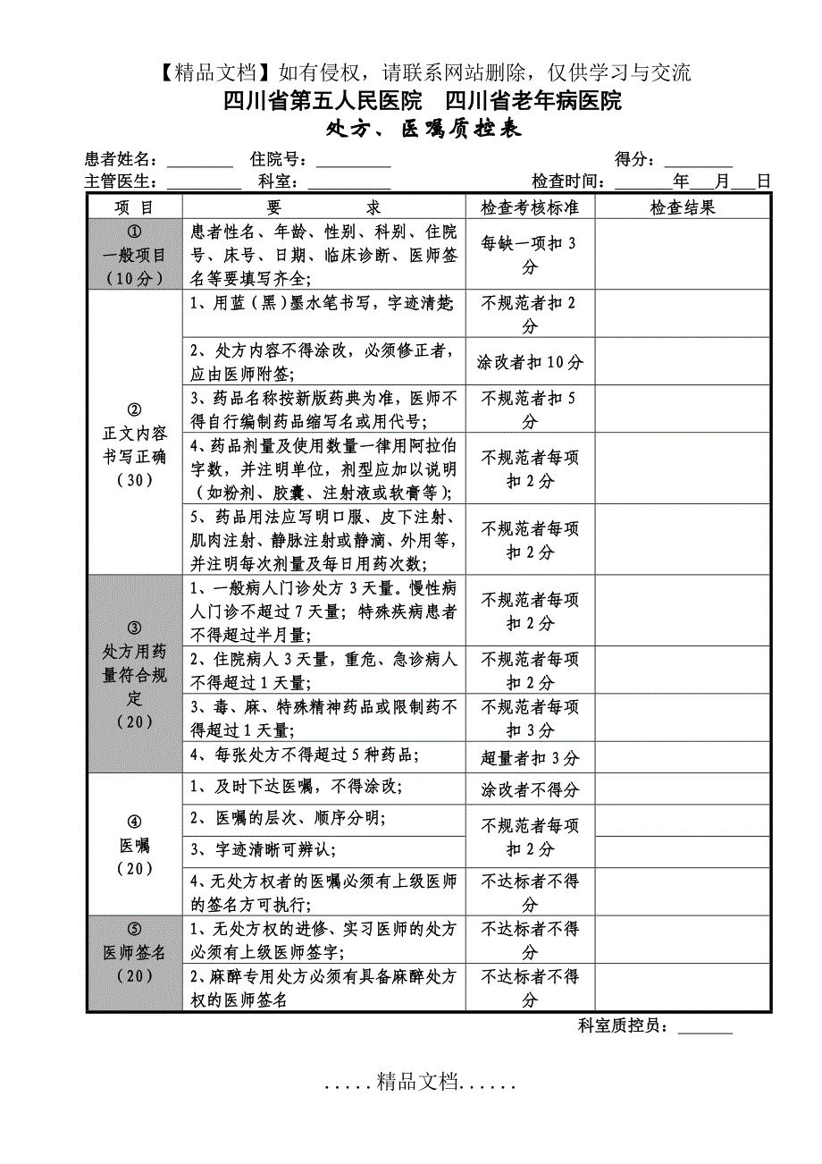 处方、医嘱质控表_第2页