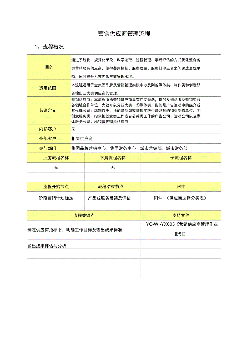 集团营销供应商管理流程_第2页