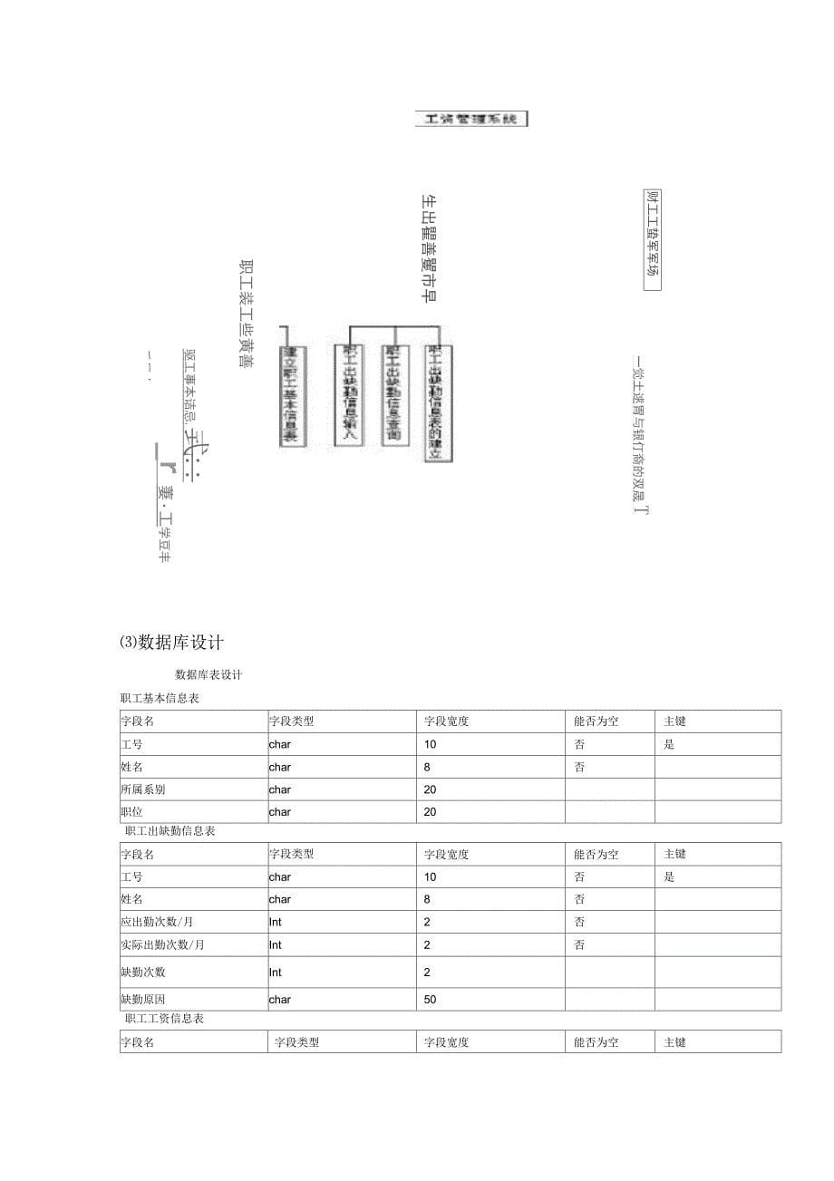 软件工程工资管理系统详细设计说明书_第5页