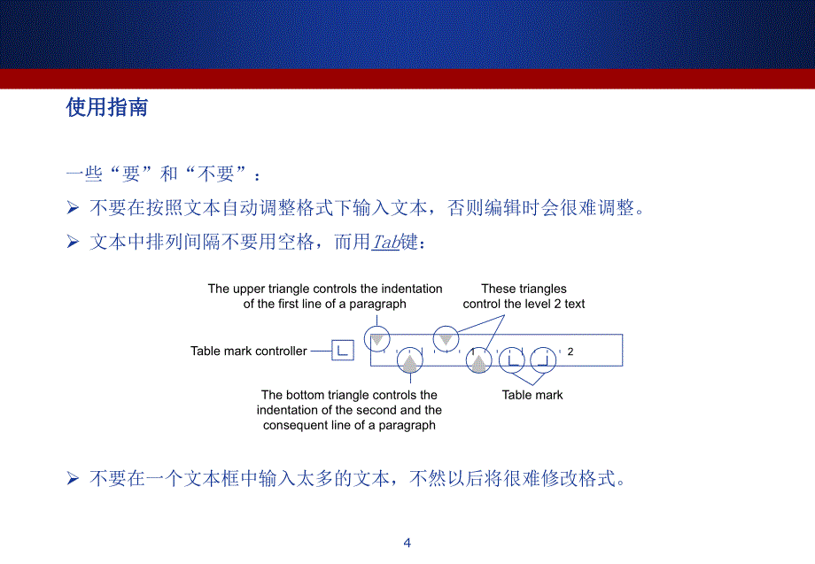 用PPT 说话：有效推销你的观点和产品_第4页