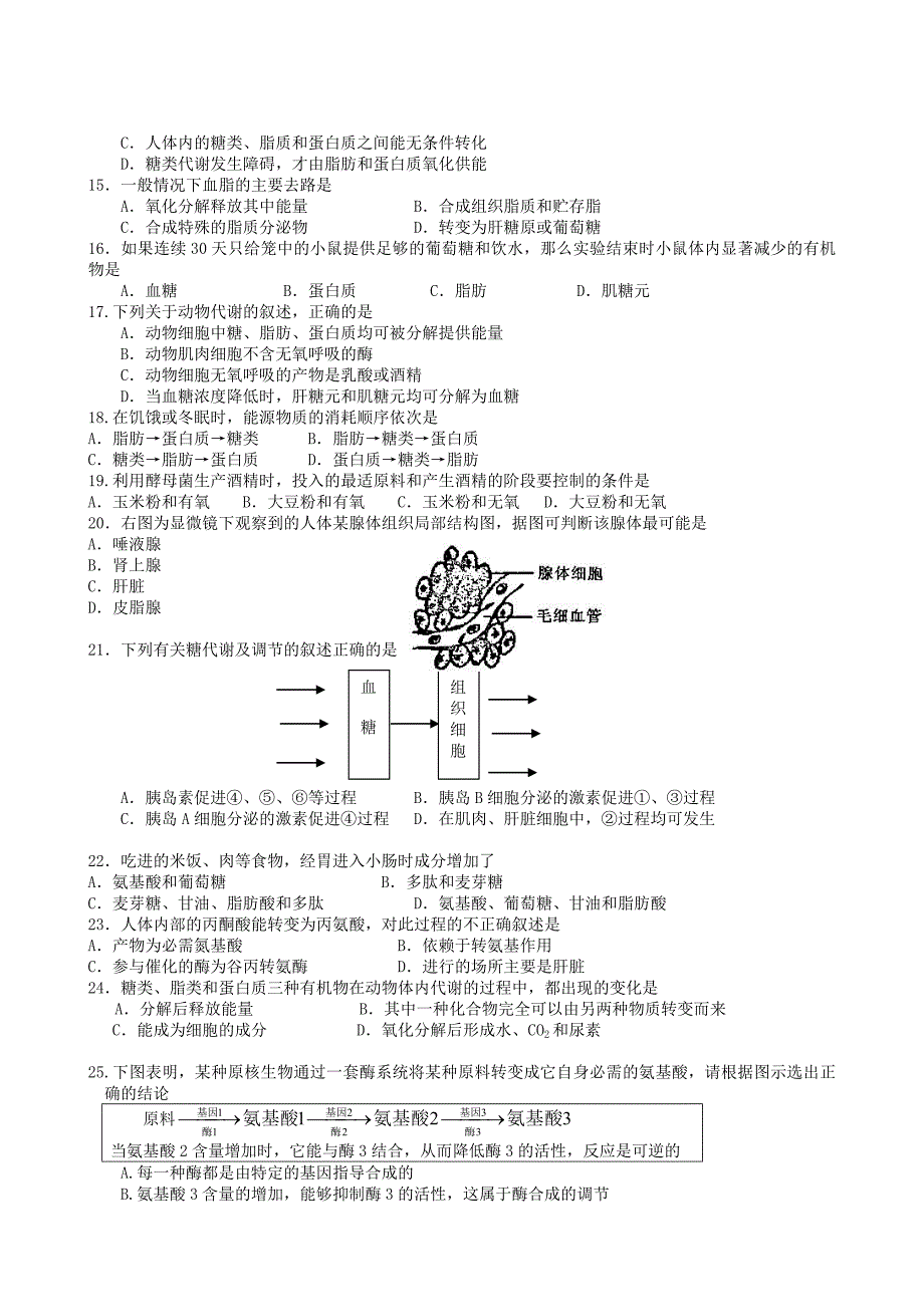 高中生物第二轮专题复习8：人和动物体内的三大营养物质的代谢_第2页