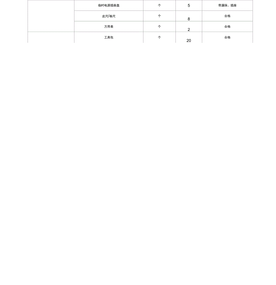 (完整版)1电缆通道维修施工方案_第2页