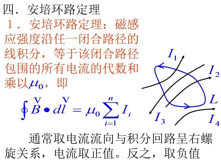 大学物理：磁场的高斯定理与安培环路定理_第5页