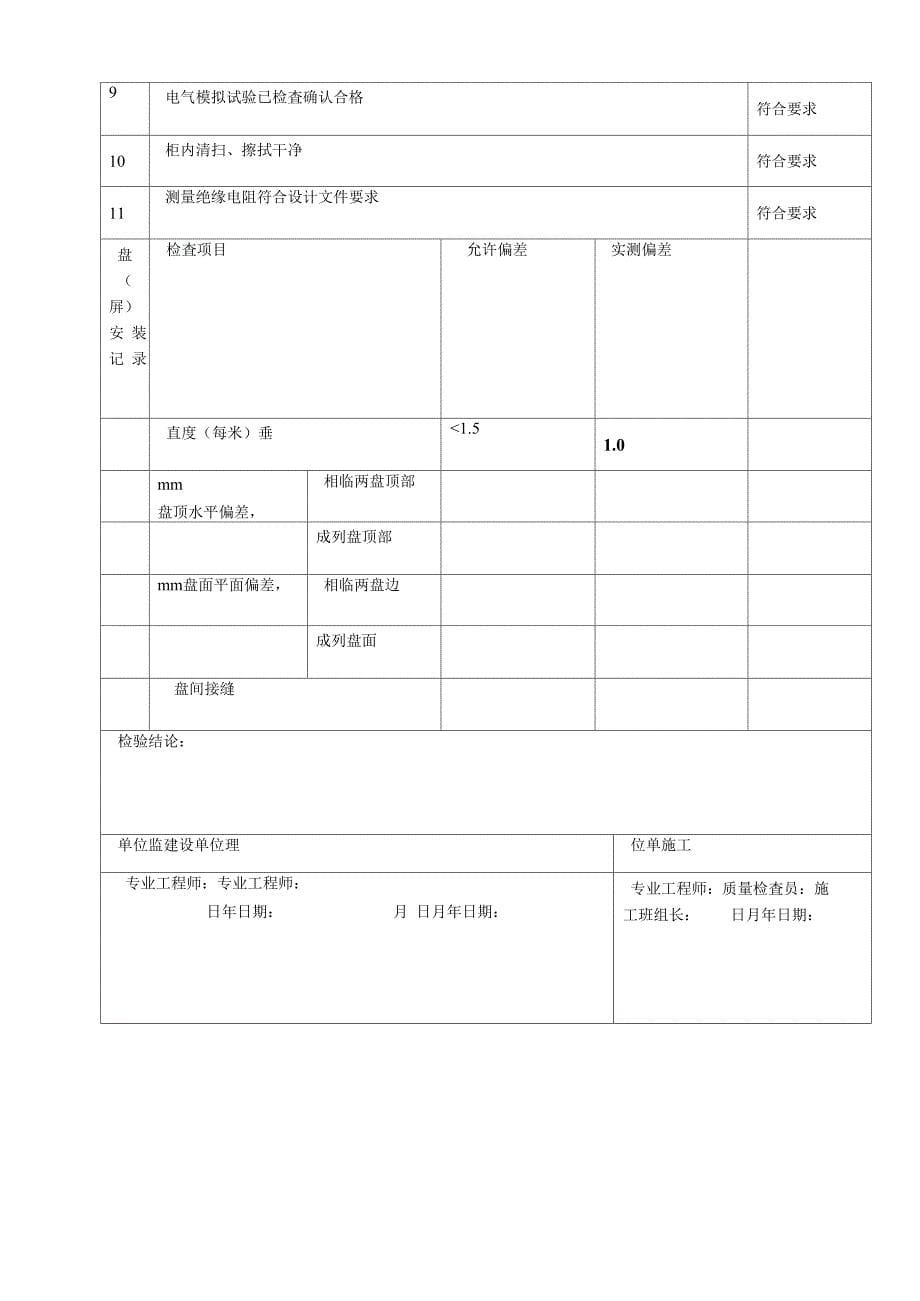 高压开关柜安装检验记录-10KV开闭所_第5页