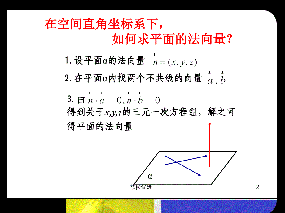 特殊平面法向量的求法基础资料_第2页