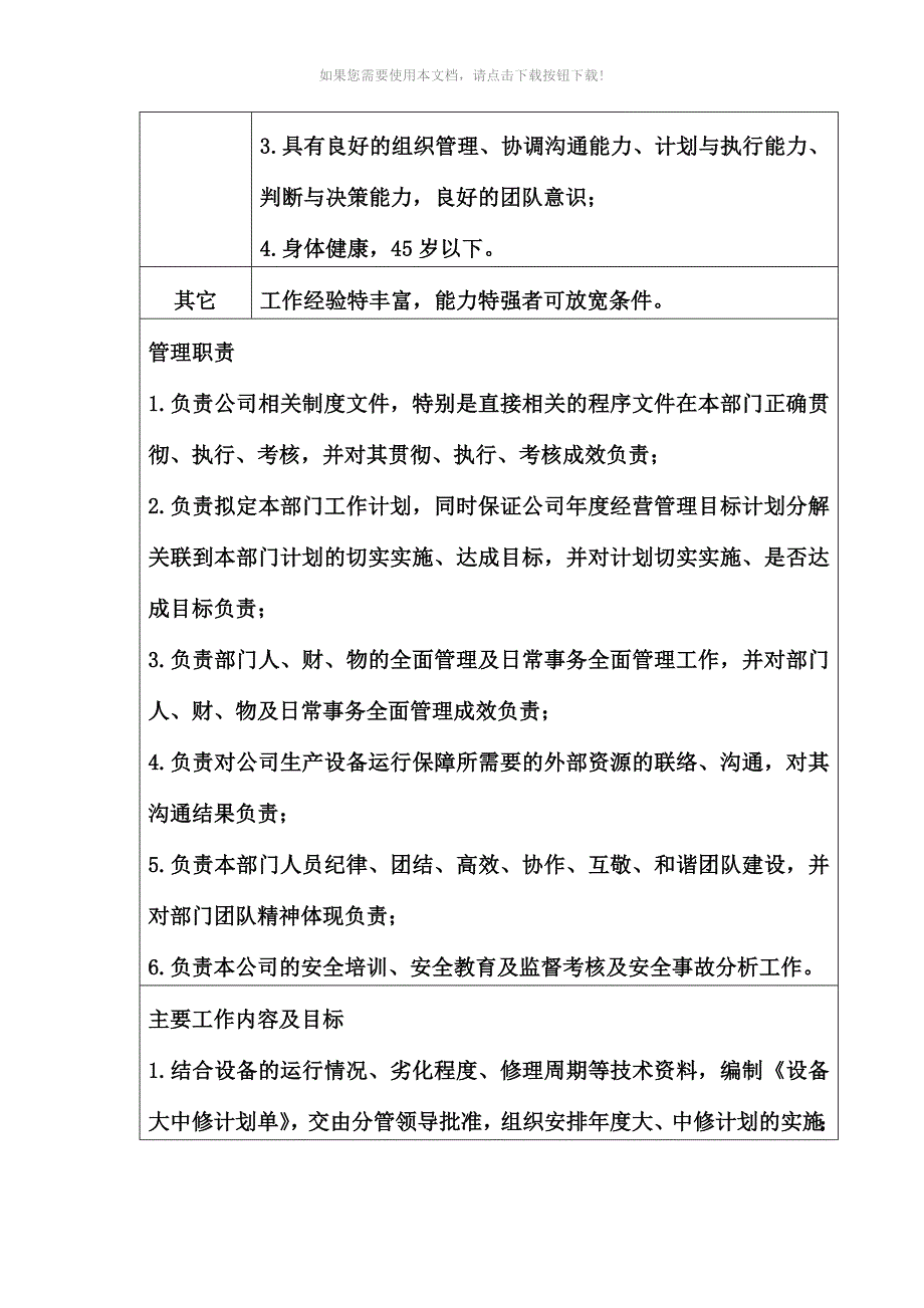 推荐设备部职责及岗位职责_第3页