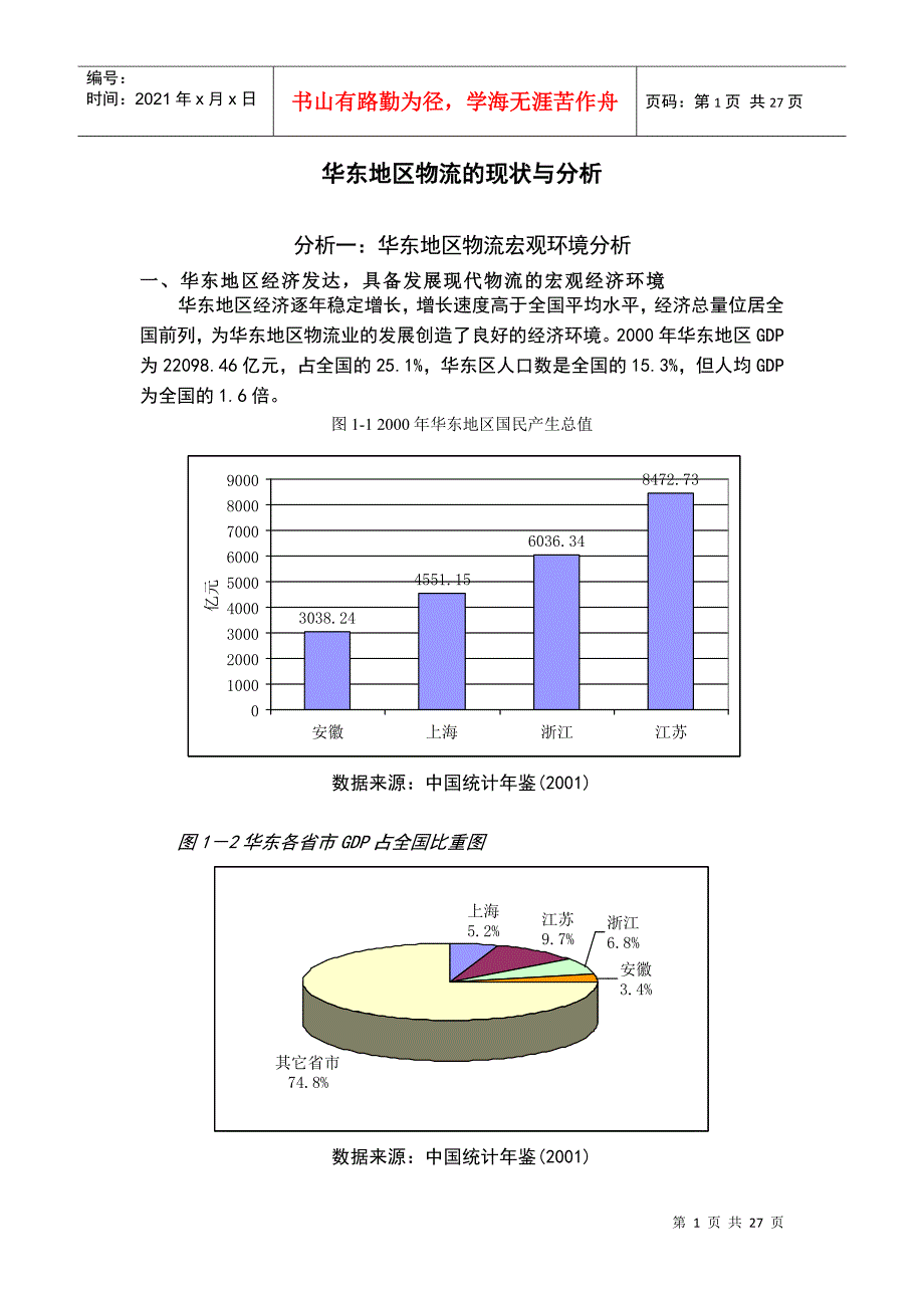 华东地区物流的现状与分析(1)_第1页