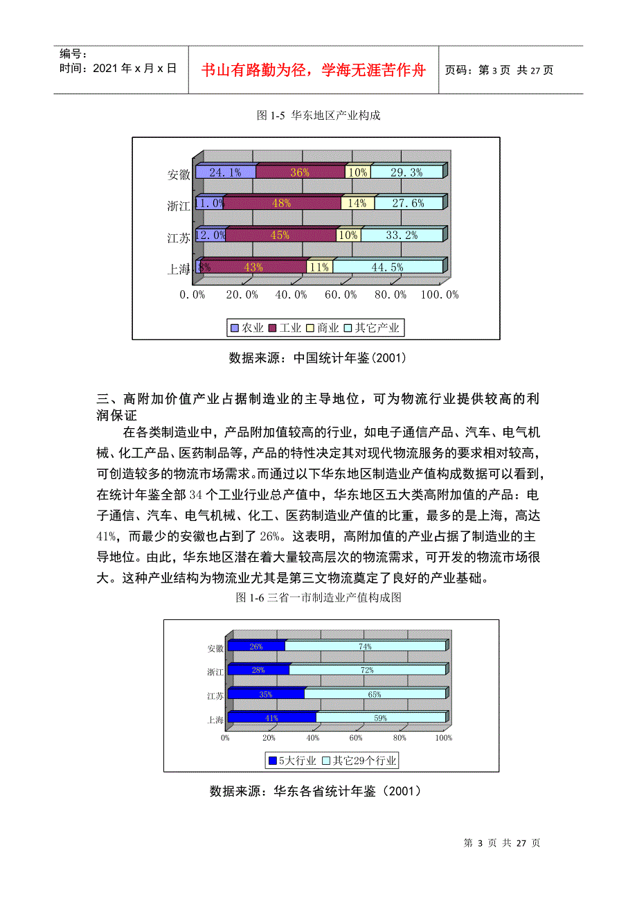 华东地区物流的现状与分析(1)_第3页