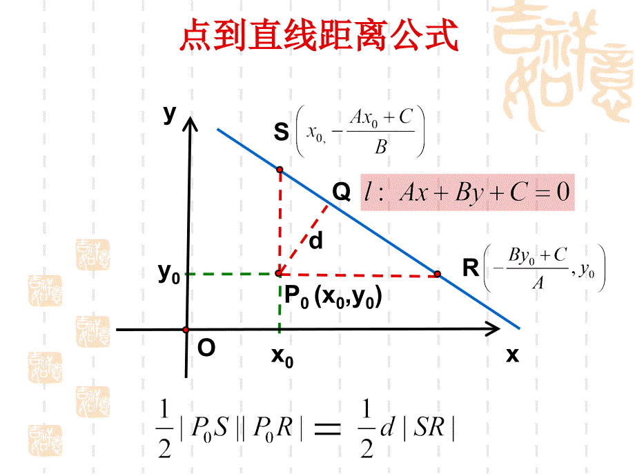 新人教版点到直线的距离与两条平行直线间的距离PPT课件_第4页