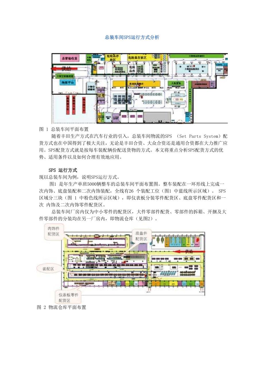 总装车间SPS运行方式分析_第1页