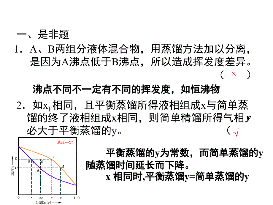 化工原理白皮书_第2页