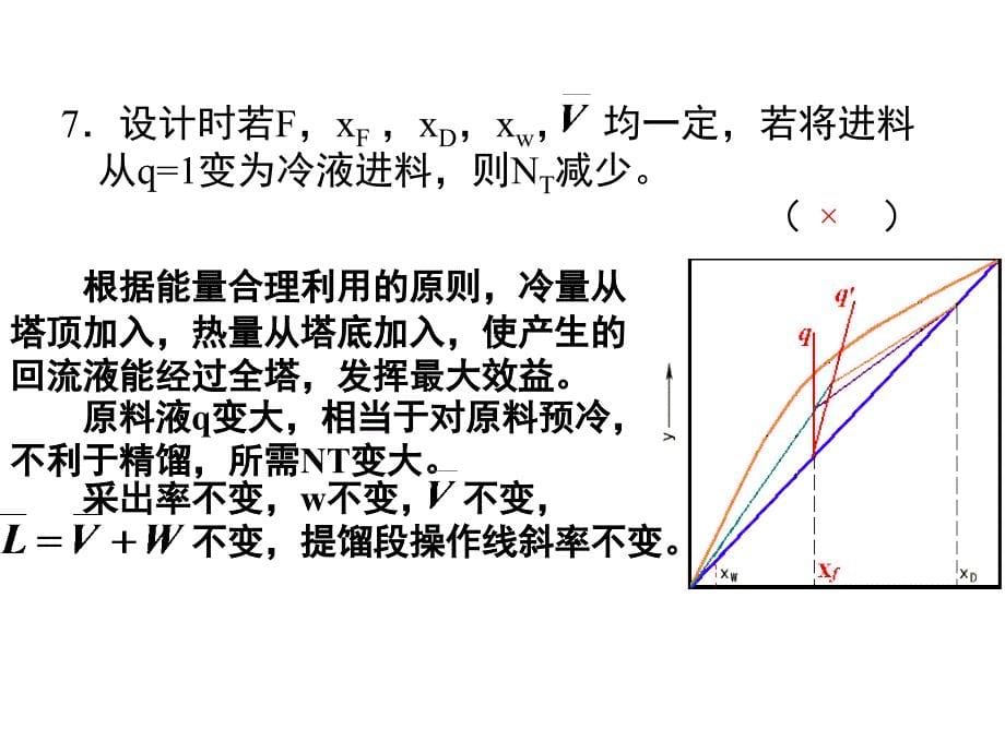 化工原理白皮书_第5页